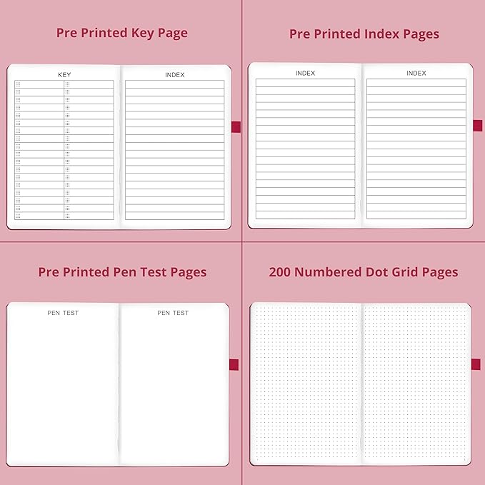 Dotted Journal – 140gsm Bleed Proof Thick White Paper – 200 Numbered Dot Grid Pages – 5.8 x 8.3 inch Bullet Dotted Notebook-DeskLoop Office
