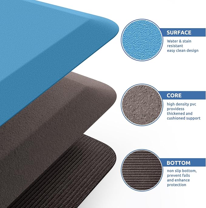 KitchenClouds Kitchen Mat Cushioned Anti Fatigue Rug 20"x39" Water Resistant - Image 5