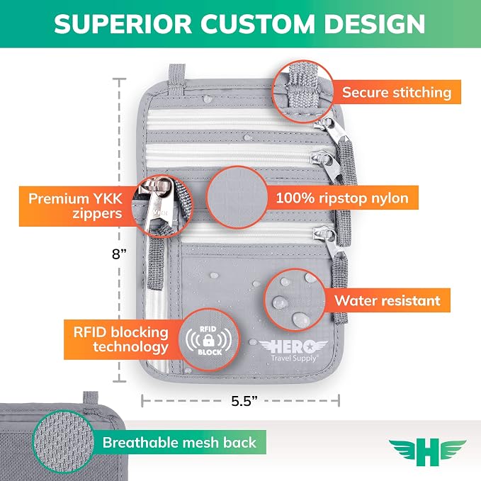 HERO Neck Wallet - Image 3