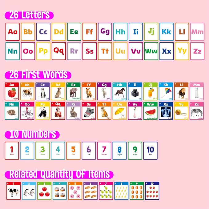 Alphabet & Number Flashcards, 36 Double-Sided Cards Uppercase & Lowercase - Image 4