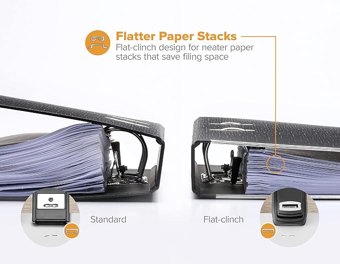 Bostitch Office Heavy Duty Stapler, 40 Sheet Capacity, No Jam, Full Strip - Image 4