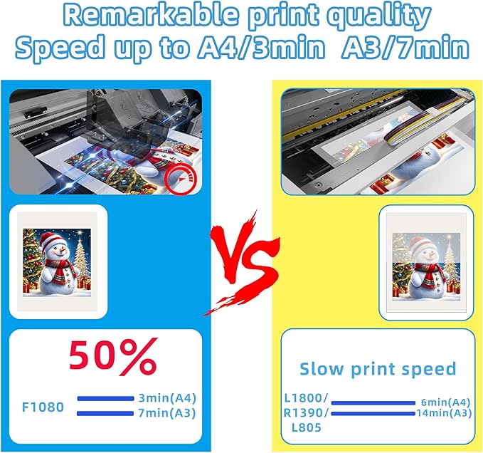 Lancelot Auto-Maintenance A3 M1630 Pro DTF Printer Transfer Printing Machine with White Ink Circulation and Auto-Film Cutter for DIY Print T-Shirt,Doule Speed for L1800/R1390 DTF Printer-DeskLoop Office
