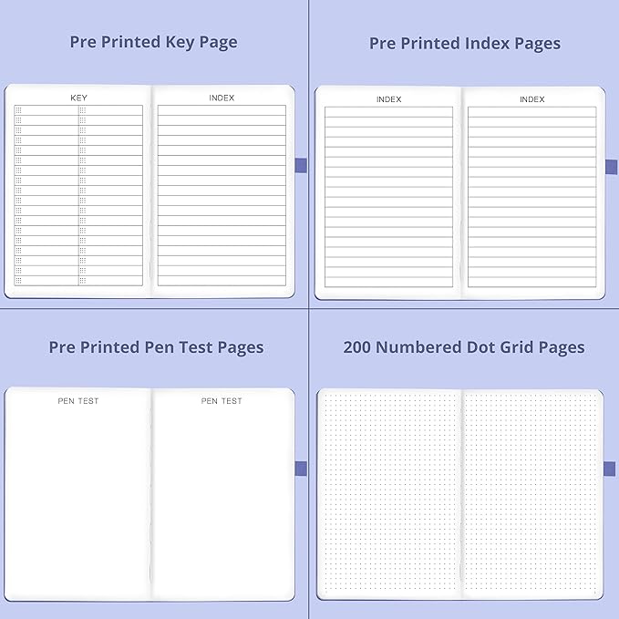 Bullet Dotted Journal – 140gsm Bleed Proof Thick White Paper – 200 Numbered Dot Grid Pages – 5.8 x 8.3 inch Dotted Notebook by Vivid Scribbles-DeskLoop Office