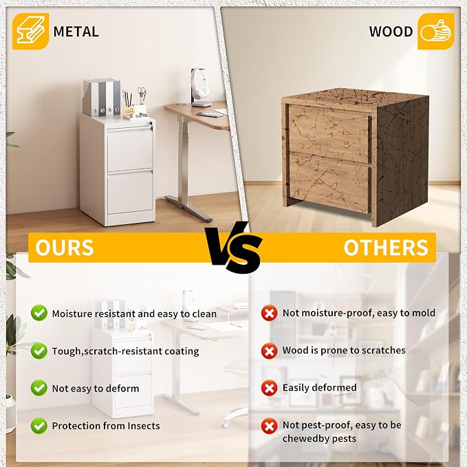 Reegangfa 2 Drawer File Cabinet - Image 4