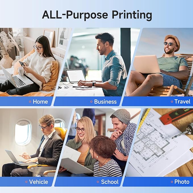 iDPRT Portable Printer Wireless for Travel - 203DPI Bluetooth Mobile Printer Support for 8.5"x11" US Letter, Inkless Compatible with iOS, Android, Laptop for Office, Car and Home, School-DeskLoop Office