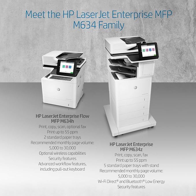 HP LaserJet Enterprise MFP M634z Monochrome All-in-One Printer - Image 5