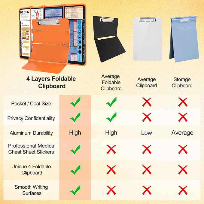 Foldable Nursing Clipboard Quad-Fold, Pocket Size, Metal Pen Clip, Privacy - Image 5