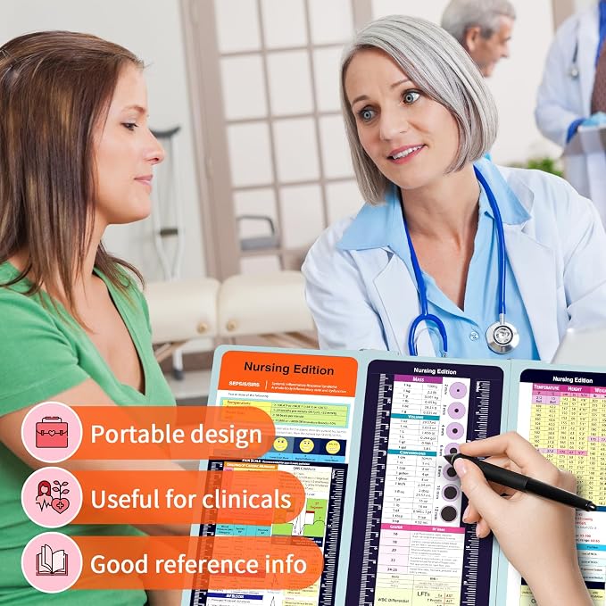 Nursing Clipboard Foldable Pocket Size-Nursing Edition Cheat Sheets Aluminum 3 - Image 2
