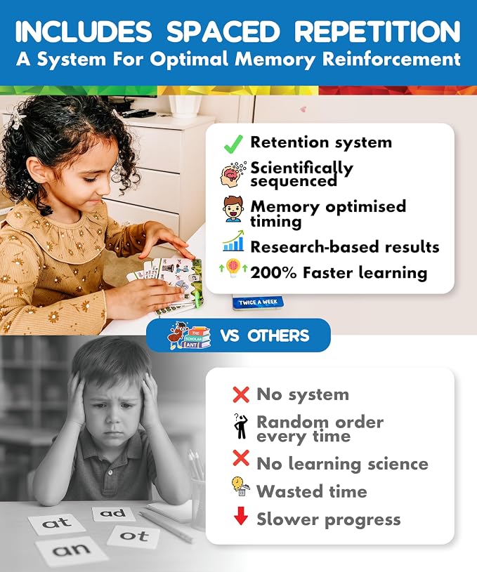 Phonics Flash Cards with Proven Spaced Repetition Learning System - Image 3