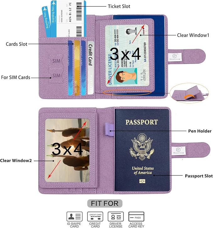 Melsbrinna Rfid Passport Holder - Image 3