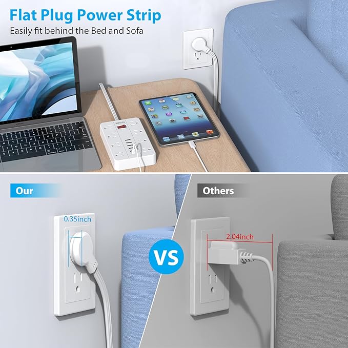 Flat Plug Extension Cord 15 Ft, SMNICE Surge Protector Power Strip with 8 Widely Spaced Outlets and 6 USB(1USB C) Ports, Wall Mount Long Charging Station for Dorm Home, Office Accessories, White-DeskLoop Office