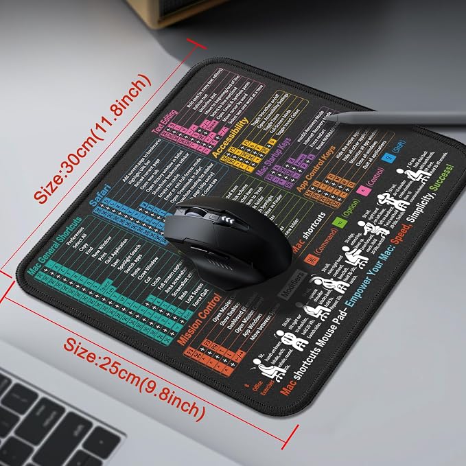Kinevolve Mouse Pad for macOS Shortcuts – Small mac Cheat Sheet Desk Pad – - Image 4