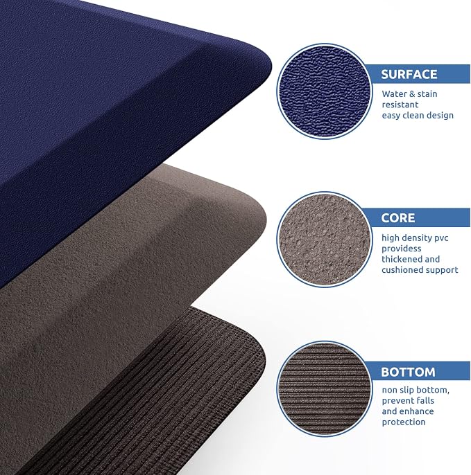 KitchenClouds Kitchen Mat Cushioned Anti Fatigue Kitchen Rug 0.8inch Water - Image 5
