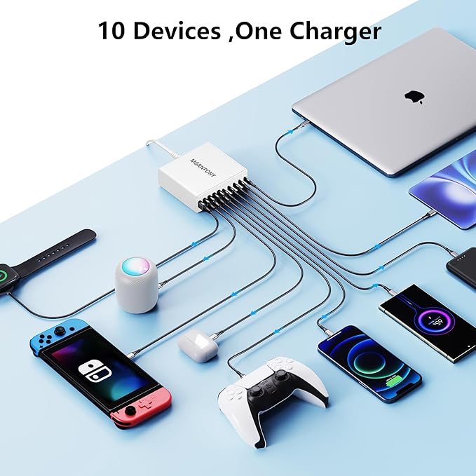 320W USB C Charger Block, 10-Port USB C Charging Station GaN III PD 65W Laptop Fast Charger Adapter for MacBook Pro/Air, DELL, iPad, iPhone, Samsung Galaxy White-DeskLoop Office