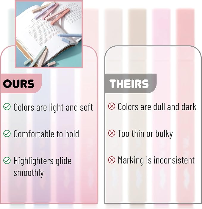 Mr. Pen- Aesthetic Highlighters No Bleed, 8 Pack, Muted Pastel Color | Chisel - Image 5