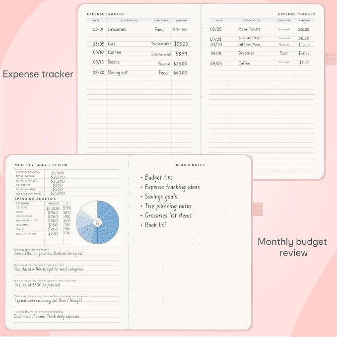 And Per Se Budget Planner, Budget Book - Image 4