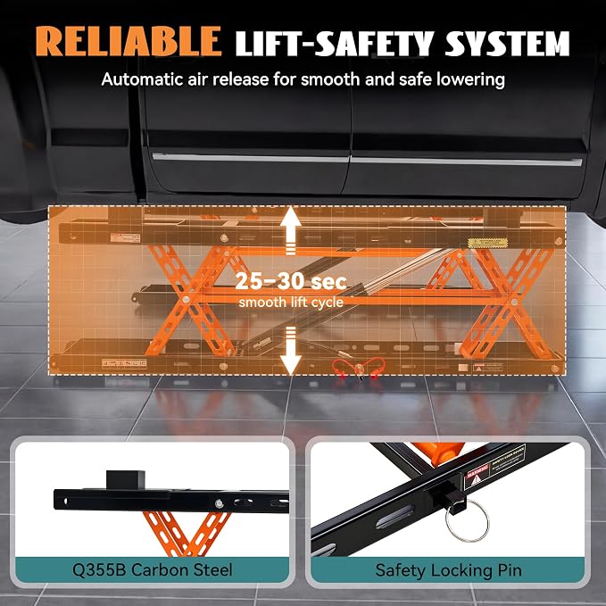 Jocisland 5000 lb Portable Car Lift, Q355B Steel Quick Jack Scissor Lift | 20.1 - Image 5