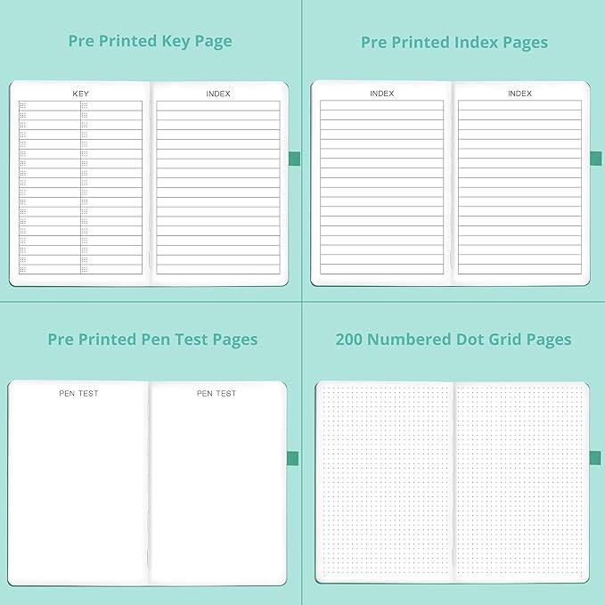 Dotted Journal – 140gsm Bleed Proof Thick White Paper – 200 Numbered Dot Grid Notebook Pages – Lay Flat Binding a5 Dotted Notebook with 3 satin Bookmarks and Expandable Back Pocket-DeskLoop Office
