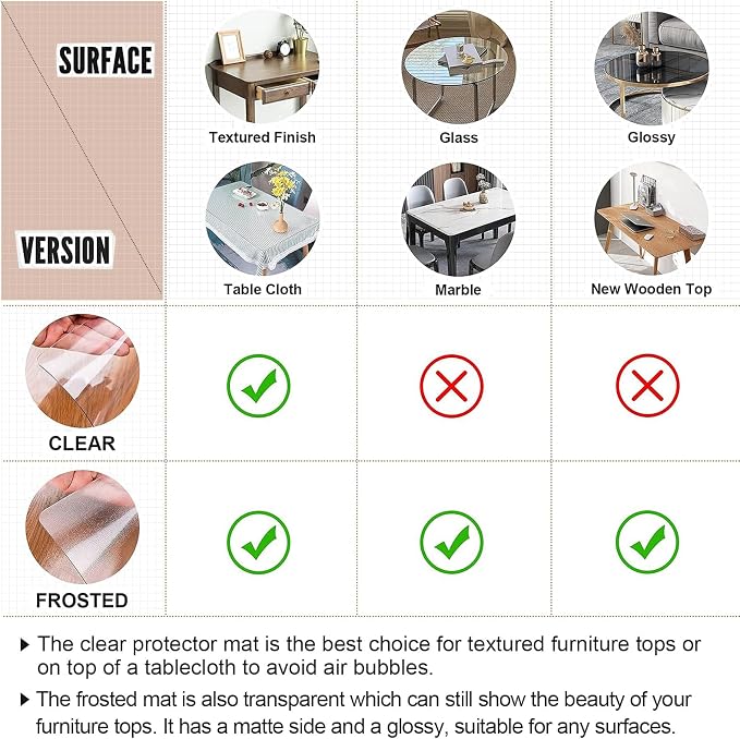 LovePads Clear Table Cover Protector 36 x 72 Inch, 1.5mm Thick Plastic Table - Image 5