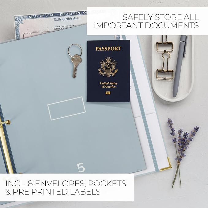 Important Document Organizer Set - Image 3