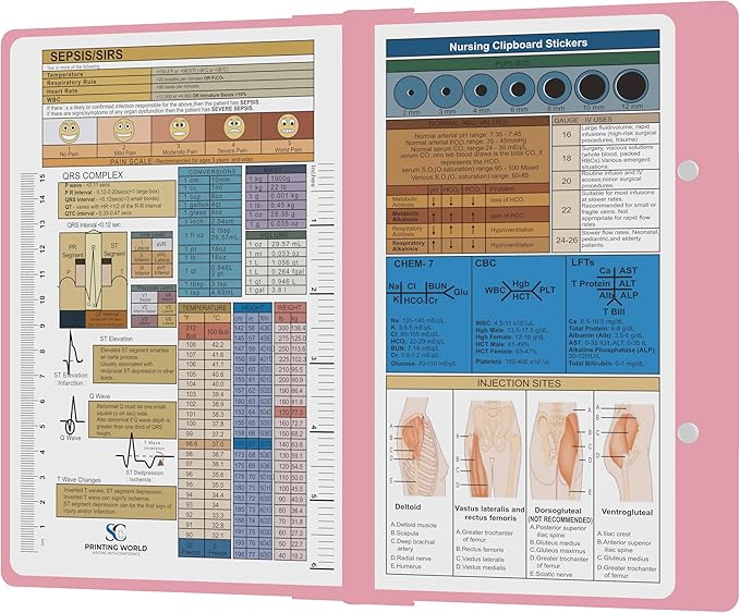 Nursing Clipboard with Nursing and Medical Edition Cheat Sheets Nursing School - Image 3