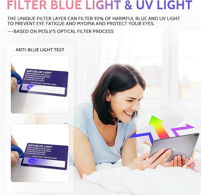 Peslv 2 Pack Like Paper Screen Protector - Image 4