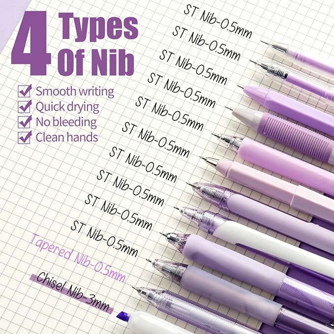 Four Candies Lavender Series Gel Pens, School Office Stationery Supplies Desk - Image 4
