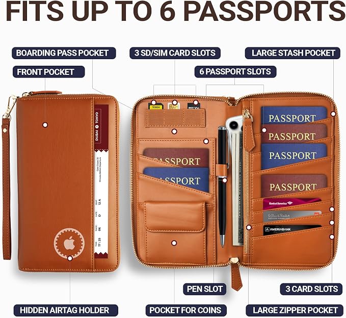 Travel Document Organizer - Image 2