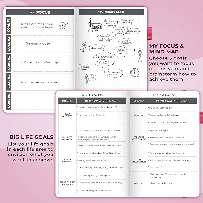 Clever Fox Planner – Undated Weekly & Monthly Planner - Image 6
