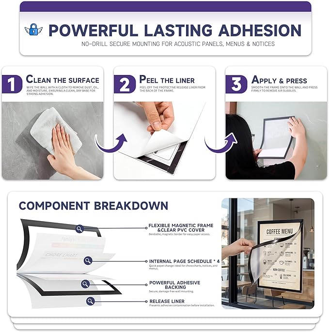 Magnetic Sign Holder - Image 4