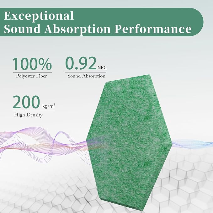 Hexagonal Acoustic Panels-12 Pack High-Density Sound Absorbing Panels - Image 2
