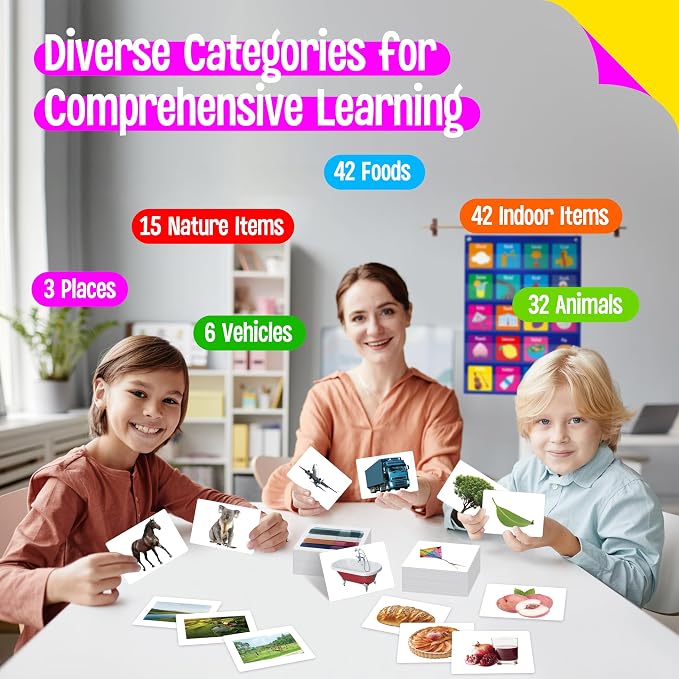 140 Noun Picture-Word Cards, Picture Flashcards Language Builder Visual Aid - Image 4