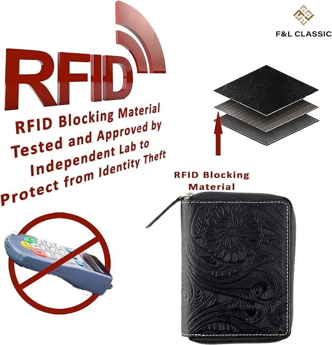 Passport Wallet - Image 7