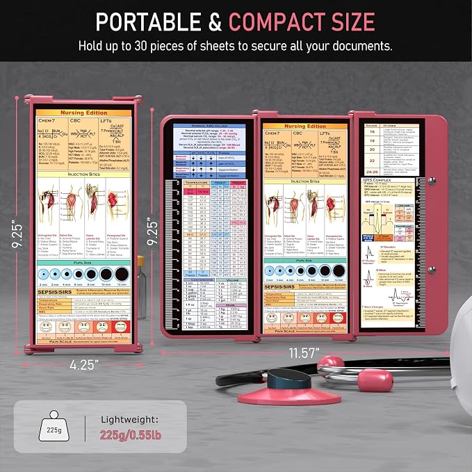 Nursing Clipboard Foldable, Foldable Clipboard w/Nursing Edition Cheat Charts - Image 2