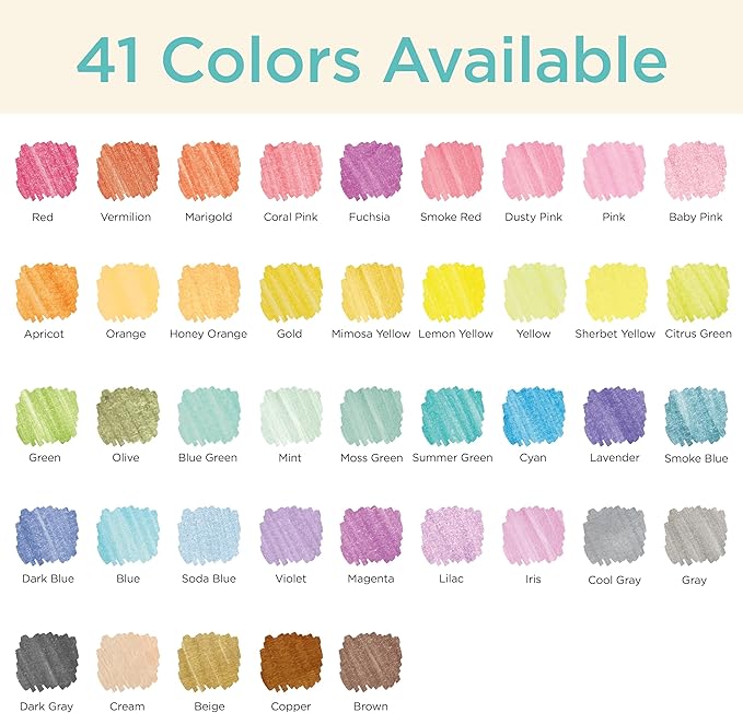 Zebra Pen Mildliner Dual-Tip Highlighters, Broad and Fine Tips, No Bleed - Image 5