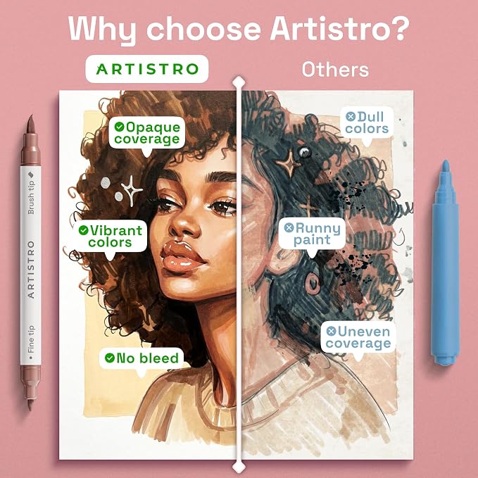 ARTISTRO 5 Skin Tones Acrylic Paint Markers - Image 6