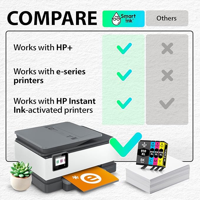 Smart Ink Remanufactured Ink Cartridges Replacement for HP 910XL 910 XL Black and Color Combo Pack to use with OfficeJet Pro 8025e 8025 8028e 8028 8035e 8035 OfficeJet 8015e 8022e 8015 8022 Printers-DeskLoop Office