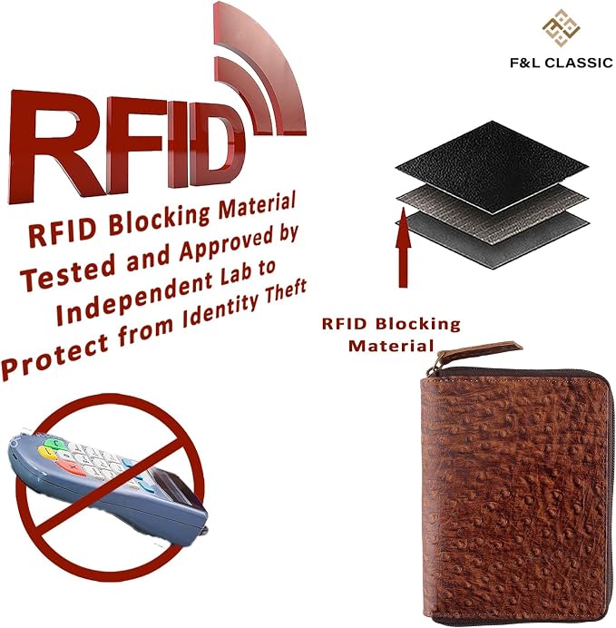 Passport Wallet - Image 7