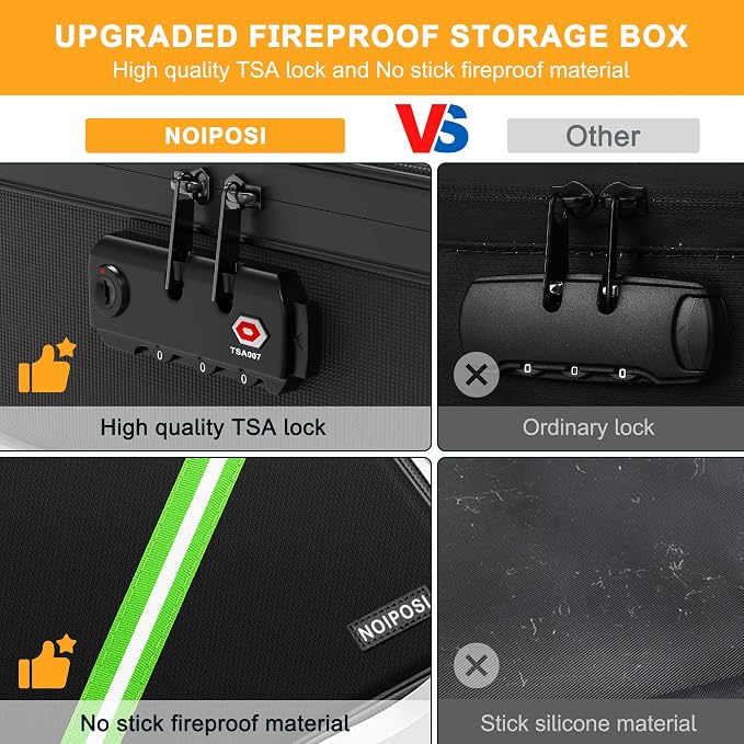 Noiposi Document Organizer - Image 5