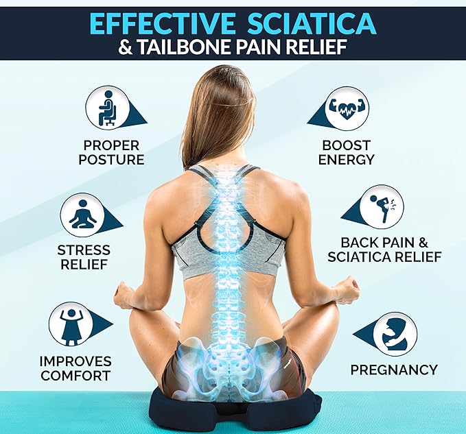 ComfiLife Gel Enhanced Seat Cushion – Office Chair Cushion – Non-Slip Gel & Memory Foam Coccyx Cushion for Tailbone Pain - Desk Chair Car Seat Cushion Driving - Sciatica & Back Pain Relief (Navy)-DeskLoop Office