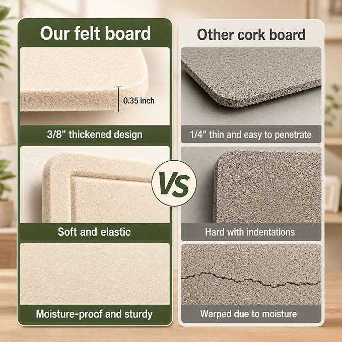 Felt Bulletin Board for Wall 72" x 48" Unfolded Size, Large Frameless Felt Pin - Image 5