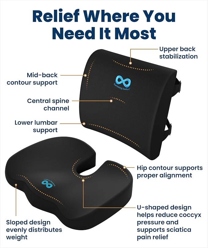 Everlasting Comfort Doctor Recommended Memory Foam Seat Cushion - Image 3