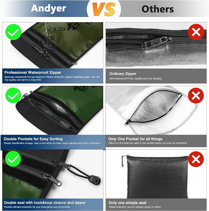 Upgraded Two Pockets Fireproof Document Bag, andyer 15”x 11”Waterproof - Image 3