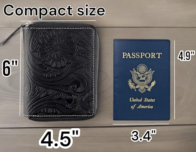 Passport Wallet - Image 3