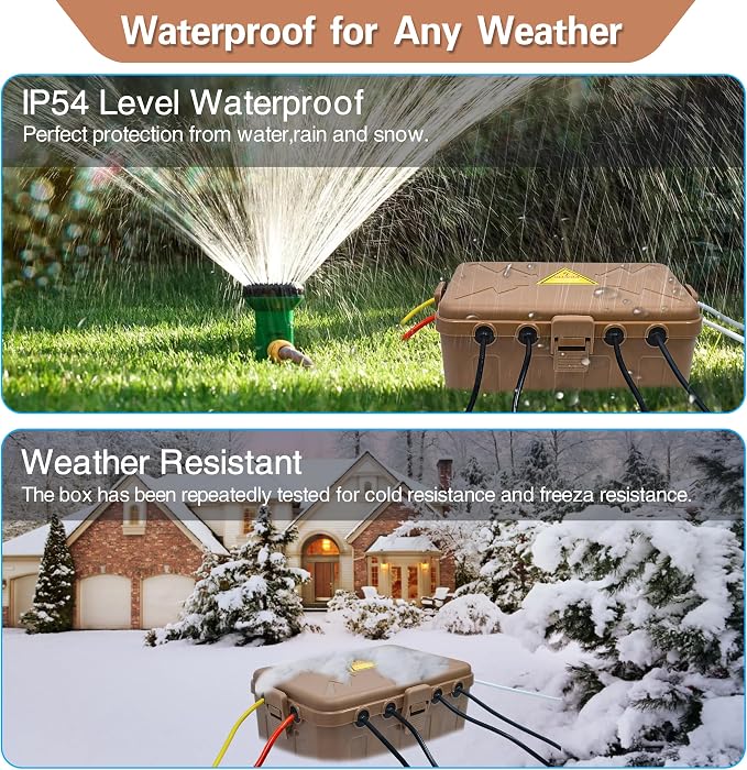 Hrensaw Large Outdoor Electrical Box, IP54 Waterproof Outdoor Outlet Covers - Image 6