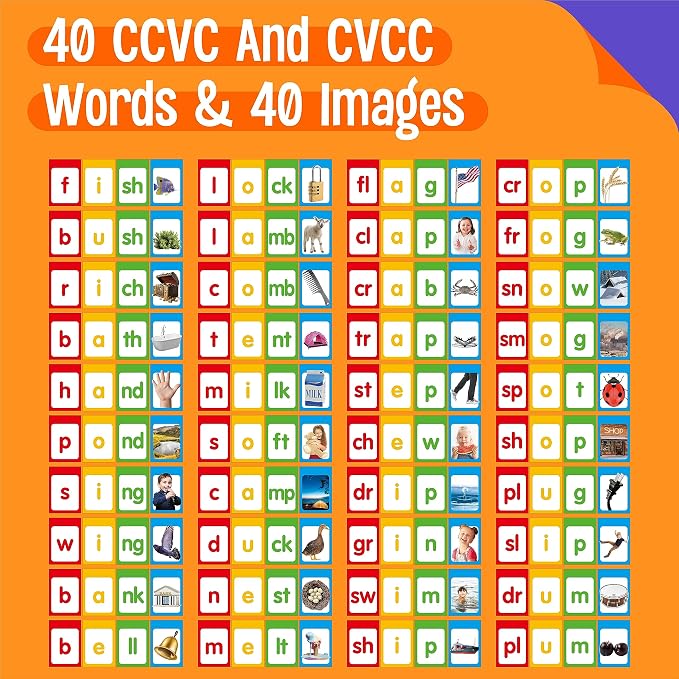 CVCC & CCVC Flip Charts, 40 Words Builder Phonic Games Freestanding Flip Chart - Image 3