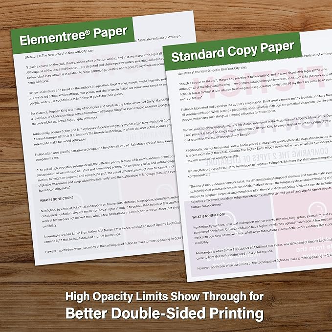 Elementree Sustainable Printer Paper Case 8.5" x 11" – Made from Sawmill Waste – 20 lb Copy & Multipurpose Computer Paper – 2500 Sheets – Made in the USA - Printer & Copier Compatible (00918C)-DeskLoop Office