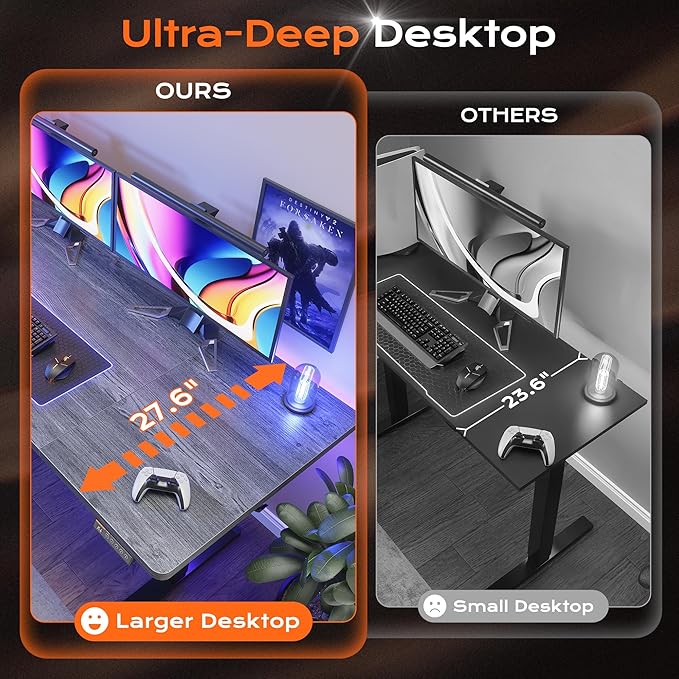 Huuger 63 x 28 Large Electric Standing Desk, Height Adjustable Computer Desk, 27.6" Deep Desktop, Stand up Gaming Office Table with 2 Hooks, 3 Preset Heights, for Home Office, Grey-DeskLoop Office