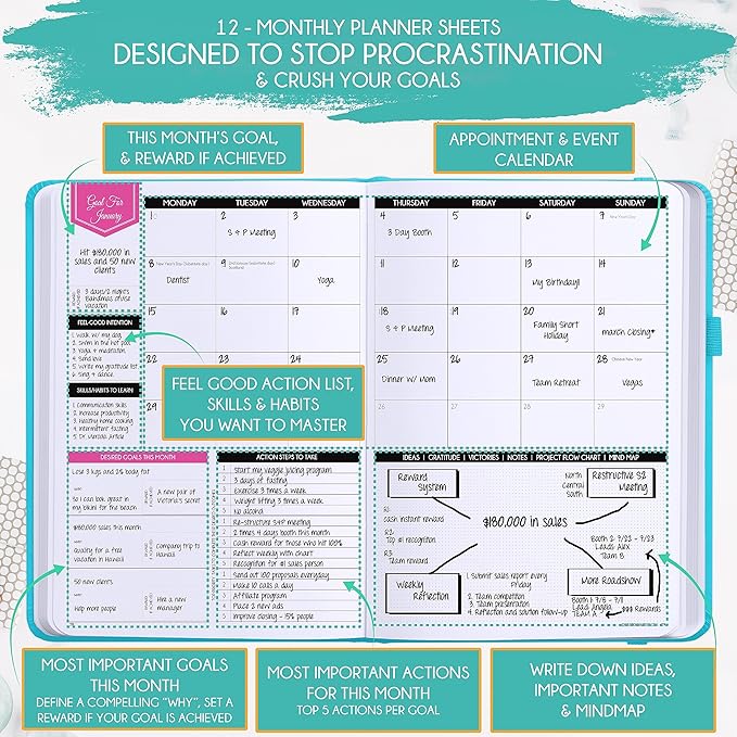 Hourly Planner – Undated Weekly & Monthly Goal Setting Planner, 12-Month to Increase Productivity | Life & Gratitude Journal, Include Foldable Vision Board, Gift Box & Stickers-DeskLoop Office