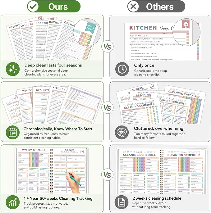 60-Week ADHD Cleaning Planner for Adults & Teens – Stress-Free Cleaning - Image 3